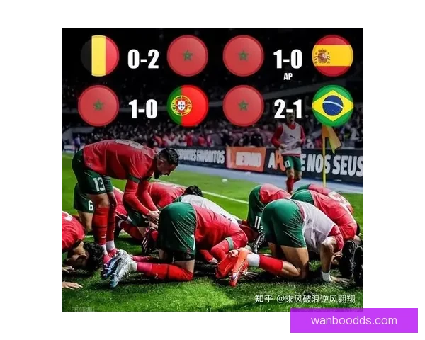 围绕2026世界杯赔率变化趋势解析夺冠热门与黑马潜力全面前瞻